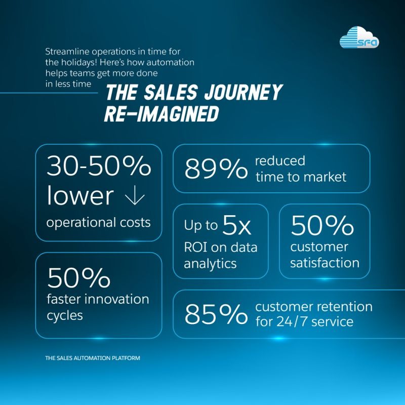 SFA Kenya mission image 2