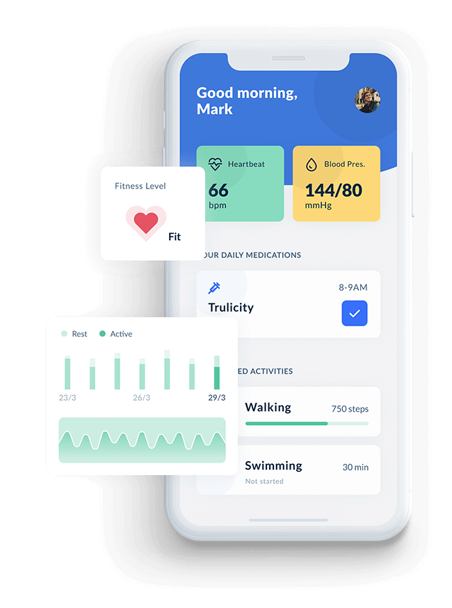 Pharmaceuticals SFA Device